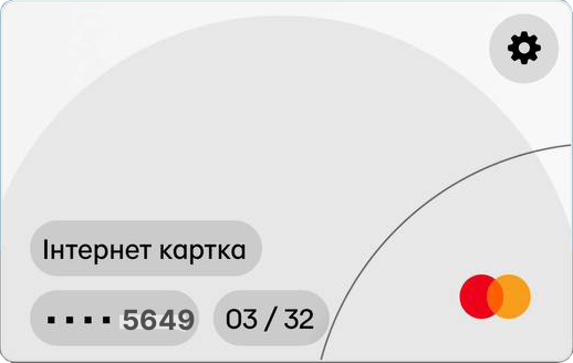 Інтернет картка